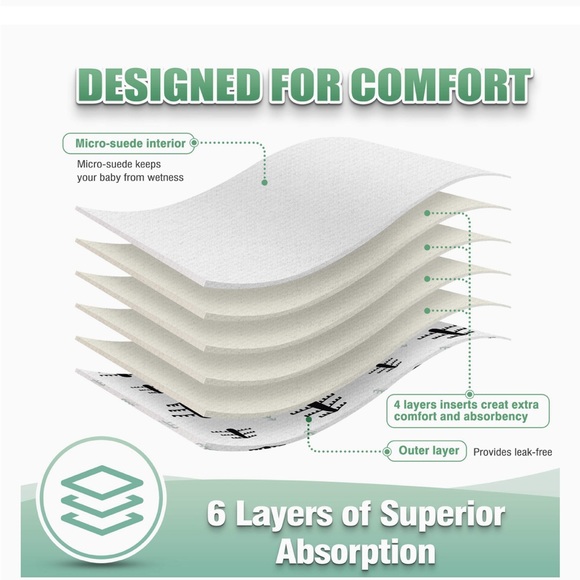 Wegreeco cloth diapers 6pk - Picture 6 of 7